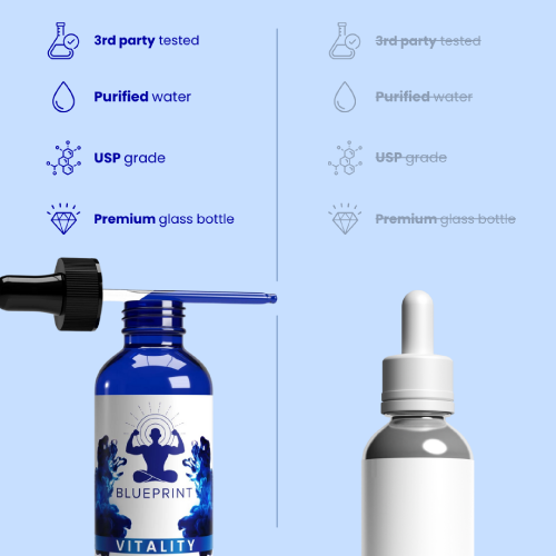 USP Grade Methylene Blue 150mg / 30ml