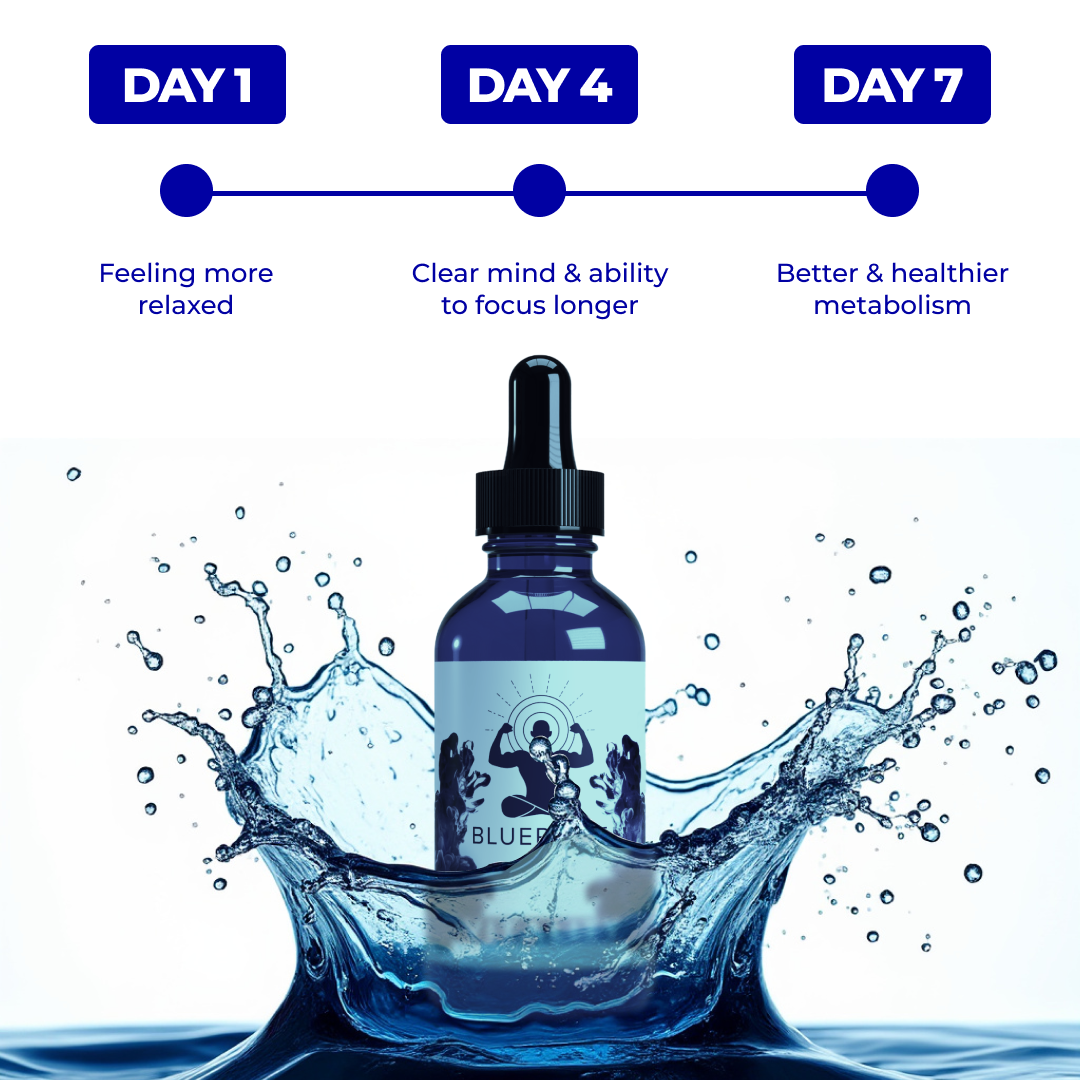 Vitality USP Methylene Blue 1% Solution