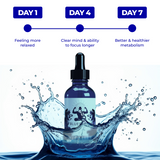 Vitality USP Methylene Blue 1%